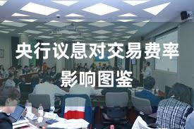 央行议息对交易费率影响图鉴