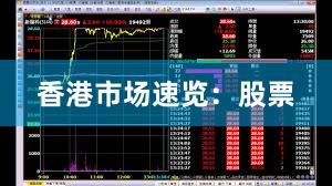 香港市场速览：股票