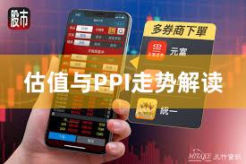 估值与PPI走势解读