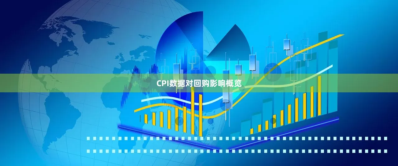 CPI数据对回购影响概览