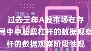 过去三年A股市场在存量博弈格局中中股票杠杆的数据观察阶段性观