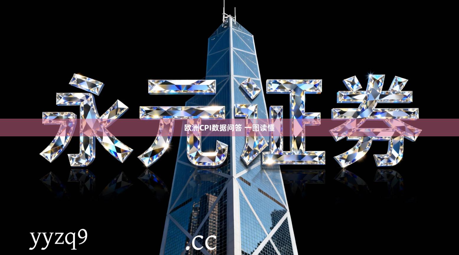 欧洲CPI数据问答 一图读懂